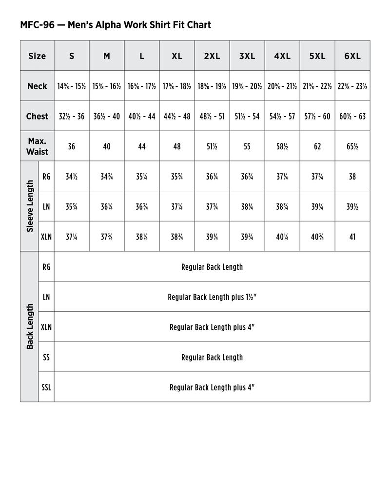 care and content information